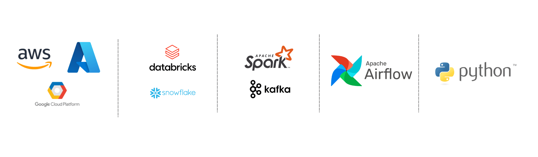 Predictive Maintenance concept illustration